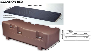 Isolation Bed